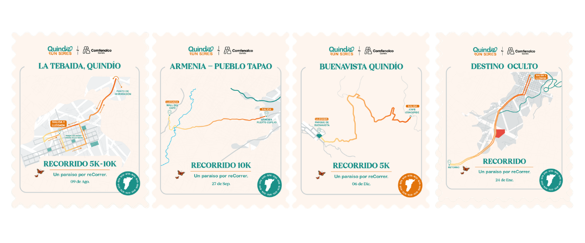 Mapas de recorridos QRS